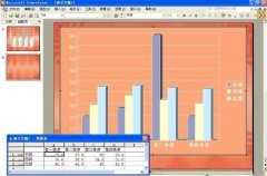 ppt动态显示数据图表的方法技巧
