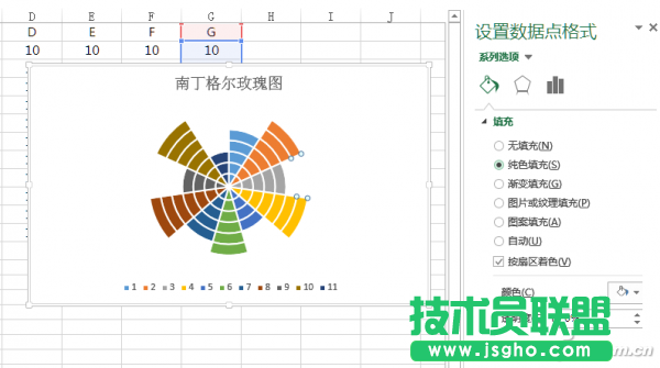 图8