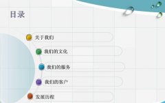 ppt模板中的水印该怎么删除?