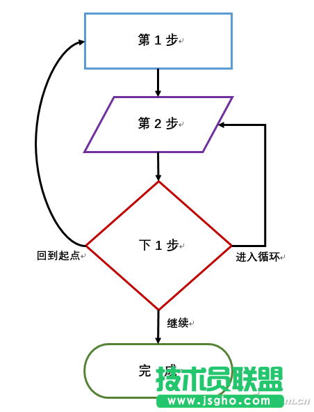 头条082904