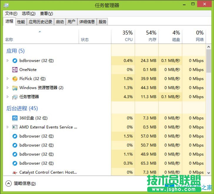 Win8怎么更改电脑窗口颜色？Win8更改电脑窗口颜色的方法