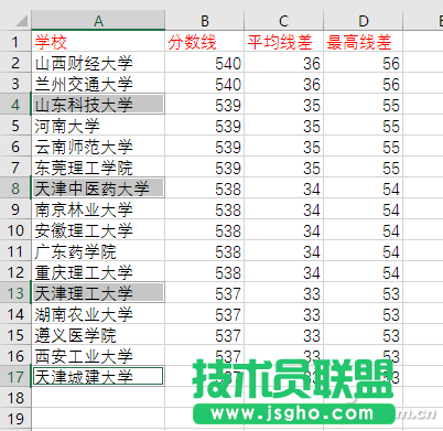 Excel选定小格11种技巧汇总 三联