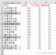 Excel选定小格11种技巧汇总
