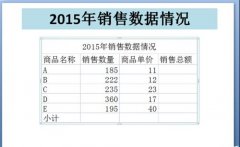 PPT怎么出入Excel电子表格?