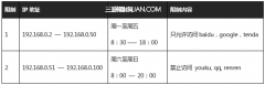 腾达(Tenda)FH451路由器通过设置URL过滤限制网页访问