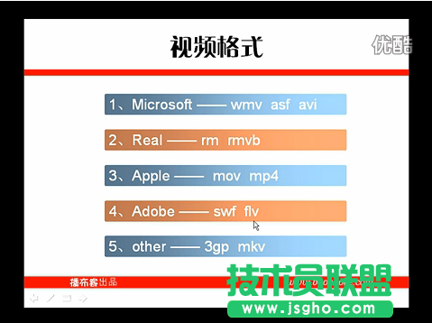 在PPT中插入视频播放的方法 三联