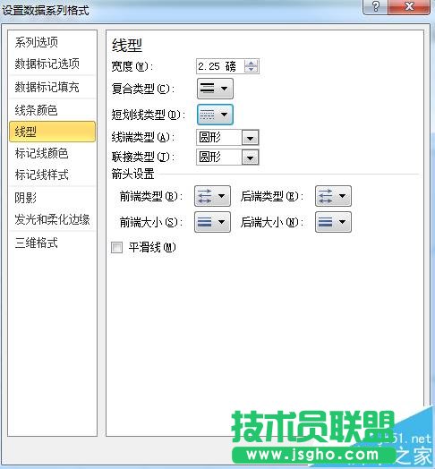 excel折线图怎么设置实线虚线混排显示?