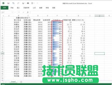 excel表格百分比进度条怎么做