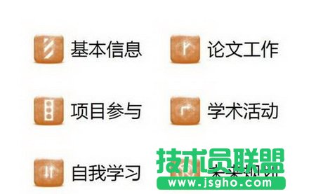 如何做好年终ppt总结报告 三联