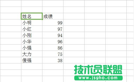 excel表格柱状图如何显示数据