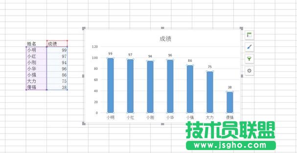 excel表格柱状图如何显示数据