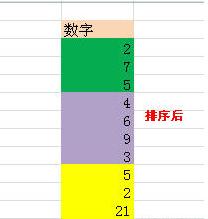 excel表格怎样按颜色排序