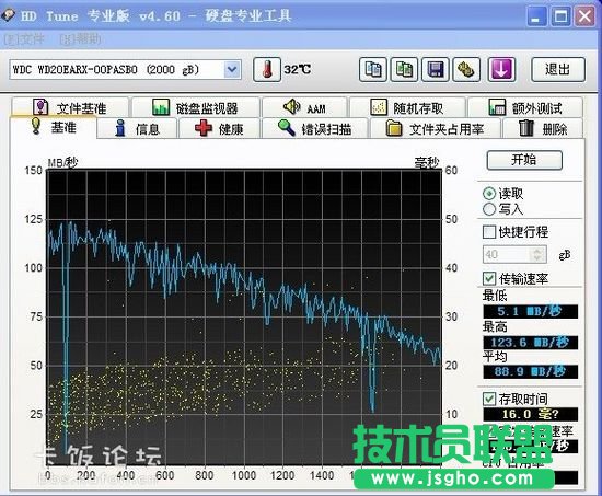 HD Tune硬盘检测工具使用教程