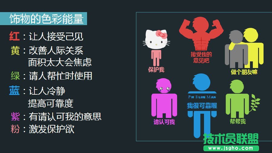 工作中PPT如何配色？