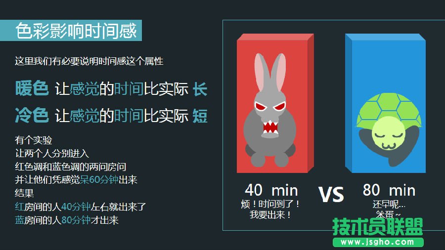 工作中PPT如何配色？
