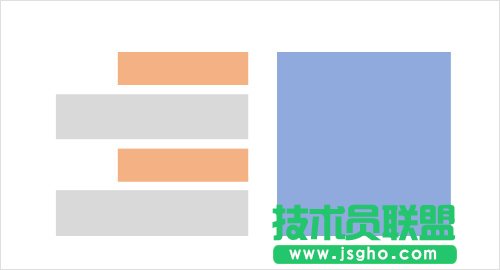 99%的高逼格PPT图文排版，都来自这些模版！
