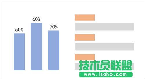 99%的高逼格PPT图文排版，都来自这些模版！