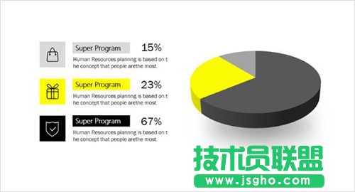 99%的高逼格PPT图文排版，都来自这些模版！
