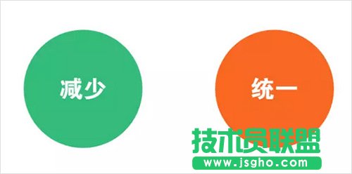 如何快速拯救那些丑到爆的PPT 三联