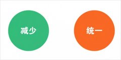 如何快速拯救那些丑到爆的PPT