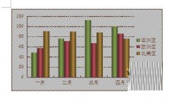 WPS文字制作图表的技巧