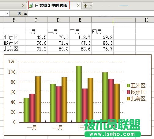 表格图表