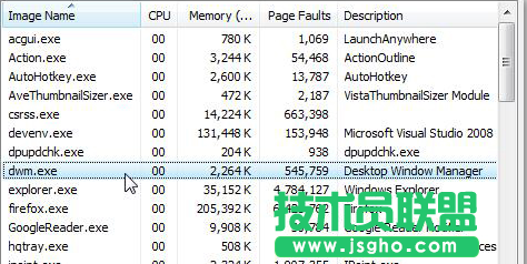 Win7系统中dwm.exe是什么进程？