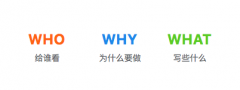 从零开始教你制作有设计感的PPT