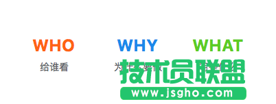 如何制作有设计感的 PPT 三联
