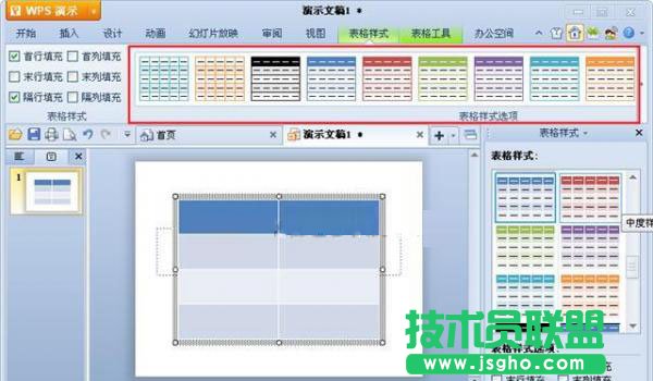 表格样式