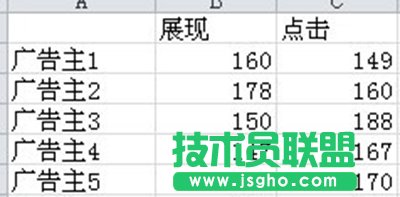excel2010双向条形图怎么制作   三联