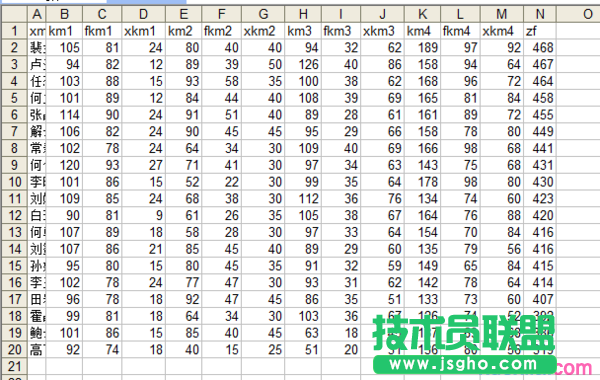 excel表格如何按成绩排序