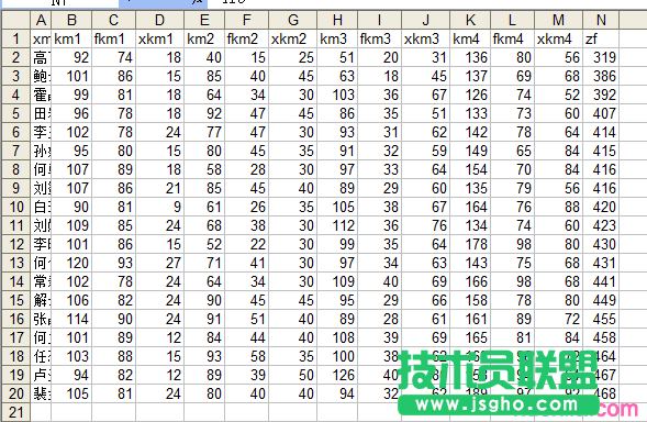 excel表格如何按成绩排序