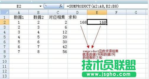 excel表格sumproduct函数如何使用