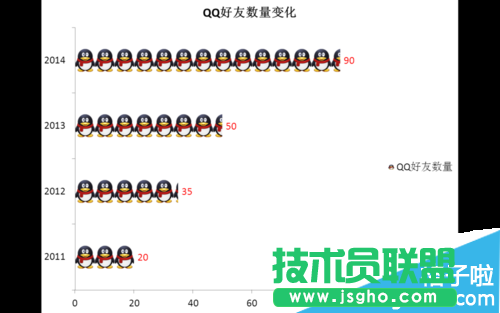 PPT怎么插入图案填充效果