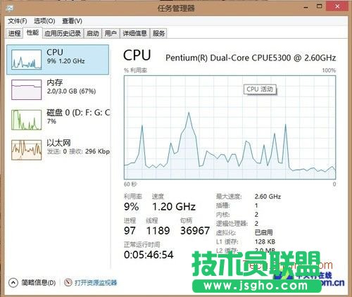Win8详解之Win8任务管理器