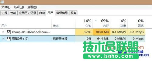 Win8详解之Win8任务管理器