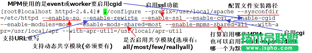 手动配置lamp服务器