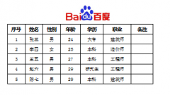 excel如何在表格页眉处插入图片呢?