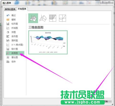 excel表格中的数据怎么创建为曲面图?
