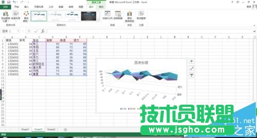 excel表格中的数据怎么创建为曲面图?