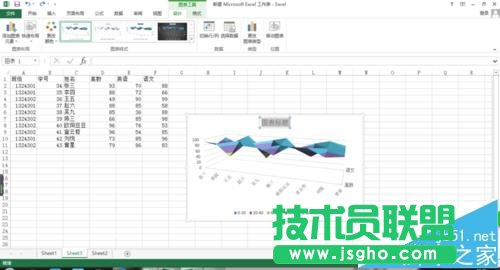 excel表格中的数据怎么创建为曲面图?