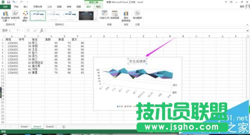 excel表格中的数据怎么创建为曲面图?