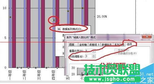 WPS怎么绘制不重叠的双Y轴柱状图表？