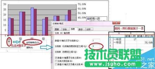 WPS怎么绘制不重叠的双Y轴柱状图表？