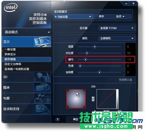 显示器伽玛值是什么 三联
