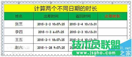 Excel怎么使用text函数计算两个日期相差的时间?