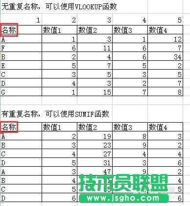 EXCEL中数据引用的方法   三联