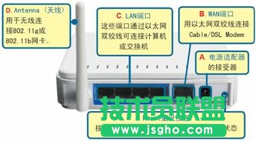 dlink路由器怎么安装 三联