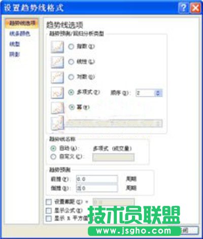 ppt如何编辑分析图表